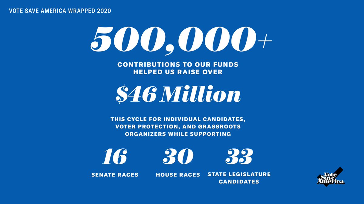 2020 has been a year full of pain and anxiety, impeachments and awful tweets. But we also saw four years of hard work pay off: You made the difference this year, and if you don't believe us, take a look at how far we’ve come, and the victories we’ve won together.