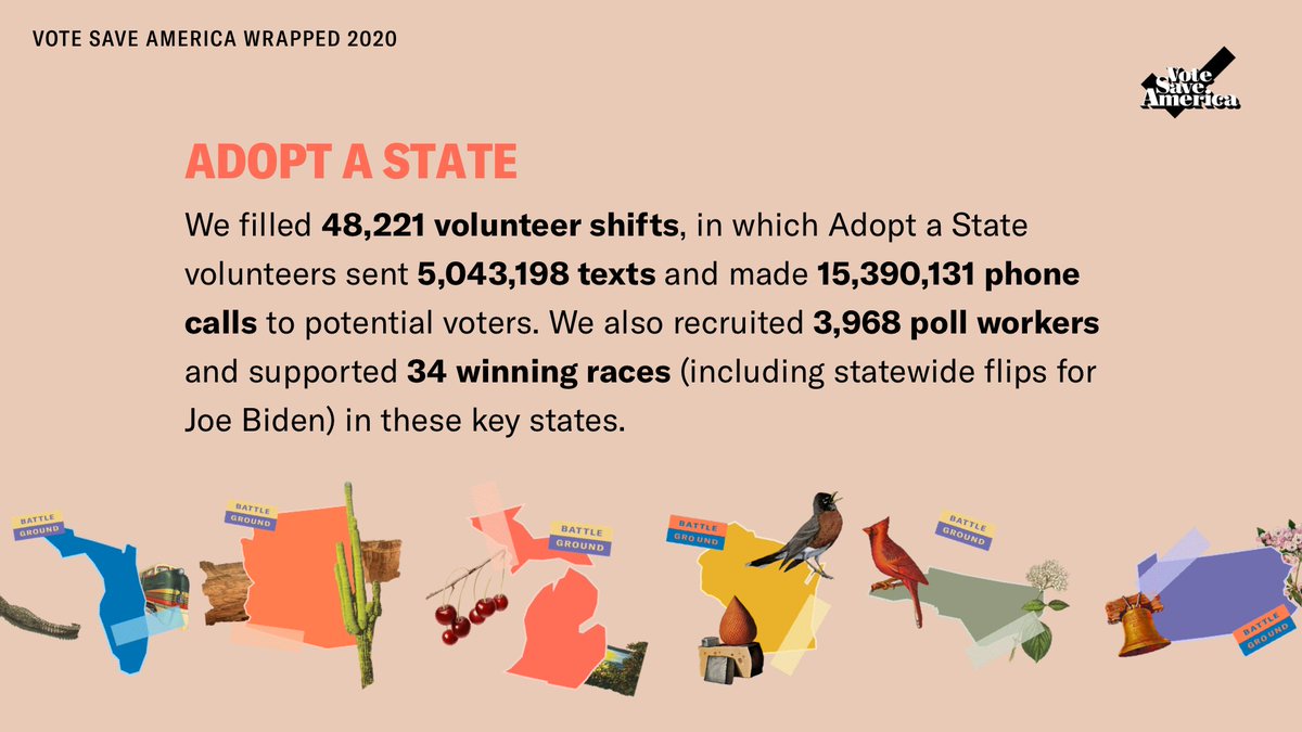 2020 has been a year full of pain and anxiety, impeachments and awful tweets. But we also saw four years of hard work pay off: You made the difference this year, and if you don't believe us, take a look at how far we’ve come, and the victories we’ve won together.
