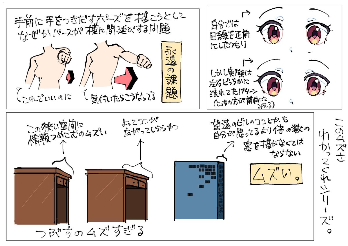 おそらく多くの絵師が「わっかんねぇ.......できねぇ......泣きてぇ......」って思いながら数時間格闘して描いてるやつ 