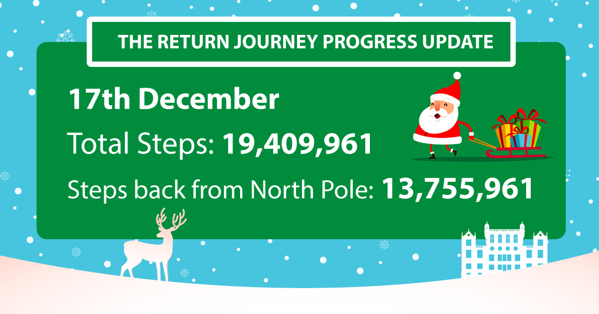Update for the 17th of December, another impressive few days of progress by the team:

Grand total: 19,409,961
Steps back: 13,755,961

Finger crossed, we'll be walking back up the hill to <a href="/WollatonHall/">Wollaton Hall</a> on Wednesday at 10.30am