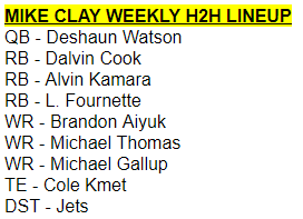 mike clay dfs lineup