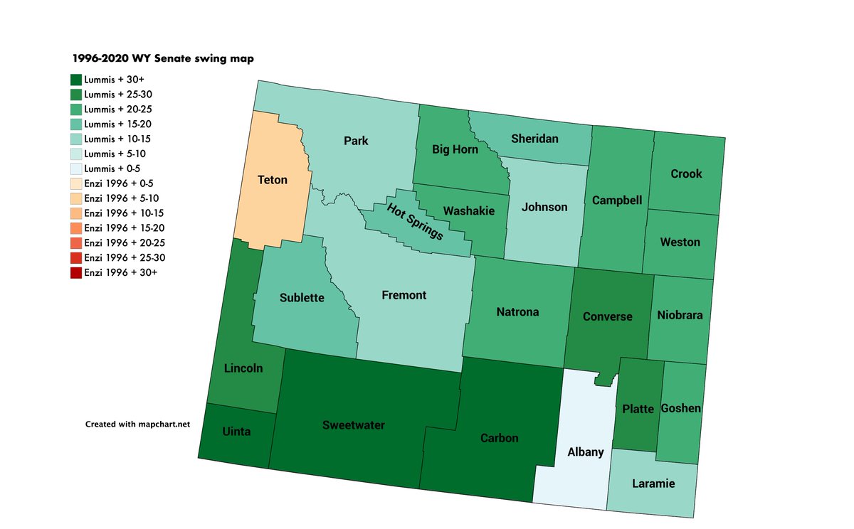 Between 1996 and 2004, Teton, an ancestrally Republican tourist county, moved right the least while Sweetwater, an ancestrally Democratic mining county, moved right the second-most. From 1996 to 2020 and 2002 to 2020, Teton moved left the most and Sweetwater moved right the most.