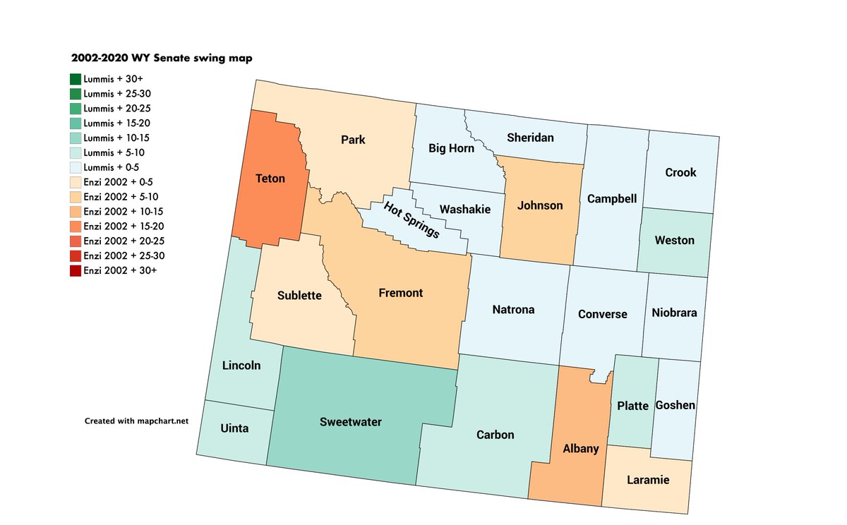 Between 1996 and 2004, Teton, an ancestrally Republican tourist county, moved right the least while Sweetwater, an ancestrally Democratic mining county, moved right the second-most. From 1996 to 2020 and 2002 to 2020, Teton moved left the most and Sweetwater moved right the most.