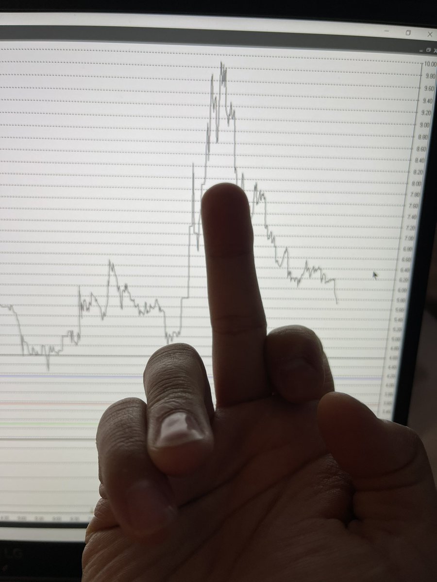 modern_rock's tweet photo. $SQFT #FU_Pattern https://t.co/6b6oGnSdPP
