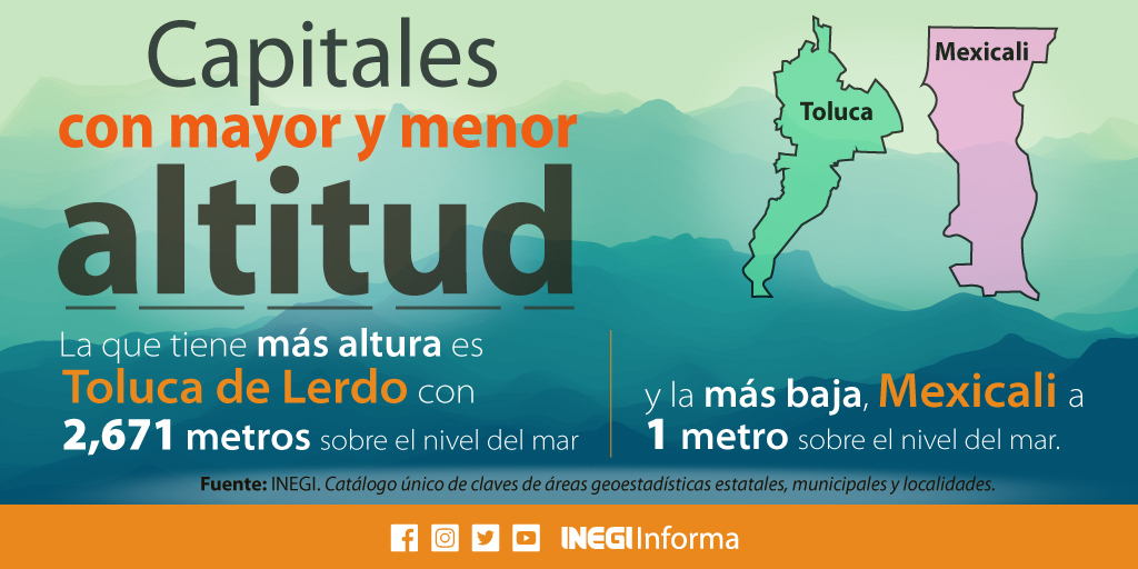 INEGI_INFORMA's tweet photo. ¿Conoces la altura sobre el nivel del mar de tu localidad? Chécalo en el Marco Geoestadístico del #INEGI. https://t.co/nVYm9XwMH3 https://t.co/zvkZ0se3j0
