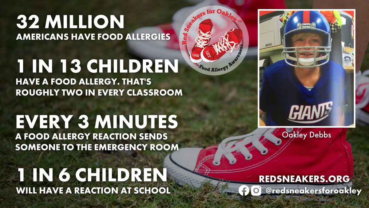 Oakley Debbs was 11 yrs old when he tragically passed away from a nut allergy. His family started #RedSneakersForOakley (<a href="/oakley_red/">Red Sneakers for Oakley</a>), a non-profit dedicated to spreading awareness about the dangers of #foodallergies. Here are some facts you may not know. REDSNEAKERS.ORG