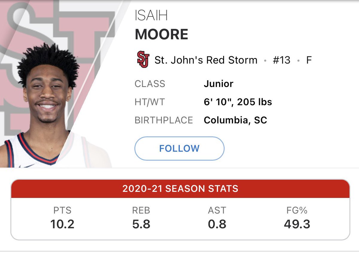 hmsowers1's tweet image. Not a bad start to the season for these four dudes! 

Brandon Rachal ➡️ @TUMBasketball 

Rod Brown ➡️ @UNMLoboMBB 

CJ Brim ➡️ @UNA_Basketball 

Isaih Moore ➡️ @StJohnsBBall 

Who will be next? 🤔💭 

I’ve got a few in mind 🏀✔️

#RRR #NextLevelProduction