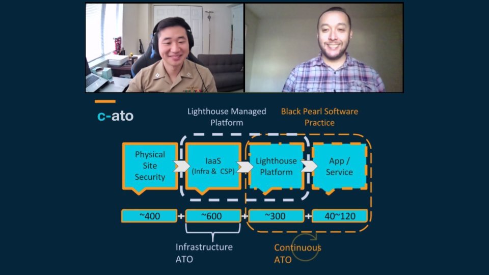 PIFgov's tweet photo. "DevSecOps is a culture, not a set of tools." At #GovImpactSummit, @USNavy Lieutenant Peter Guo and PIF Ken Kato shared why great software takes a great team, and how #DevSecOps helped the Navy achieve continuous ATO more than 7x faster. Learn more: https://t.co/dSZZqQ07PI https://t.co/96pdmEmI4t