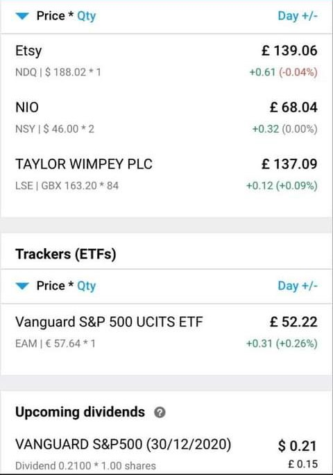 This is how the portfolio looks right now! Receiving my first 1% account up day yesterday Now I have the knowledge, I'm excited for the future!If you're not investing...Learn how to here:(Aff) http://bit.ly/HWHInvesting&nbsp;