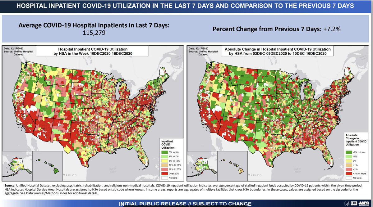 The kraken known as data transparency from muzzled scientists at CDC and HHS has been released!Browse the new Community Profile Report report on cases, tests, test positivity and hospitalizations (among other metrics) here, updated daily.Big win. https://healthdata.gov/blog/covid-19-open-data-%E2%80%93-our-data-your-data