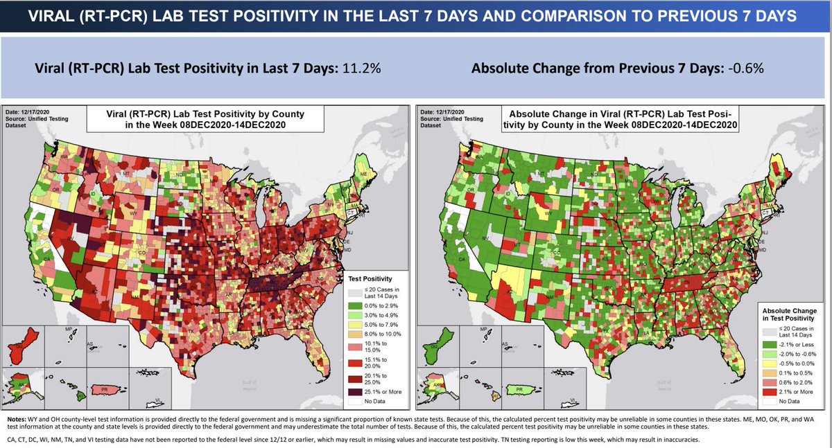 The kraken known as data transparency from muzzled scientists at CDC and HHS has been released!Browse the new Community Profile Report report on cases, tests, test positivity and hospitalizations (among other metrics) here, updated daily.Big win. https://healthdata.gov/blog/covid-19-open-data-%E2%80%93-our-data-your-data