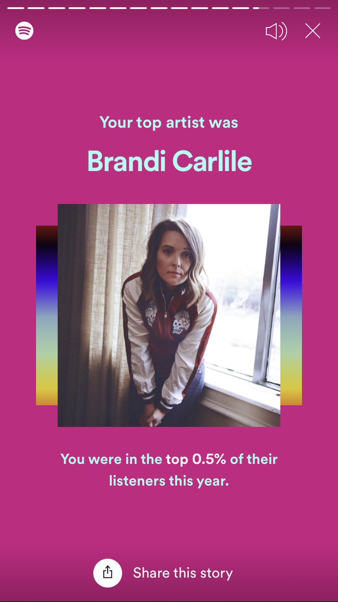 Maybe a lil embarrassed at having one artist dominate the top of the list but not surprised. Definitely not sorry. My favorite album in longer than I can remember. <a href="/brandicarlile/">Huy Hoang</a>