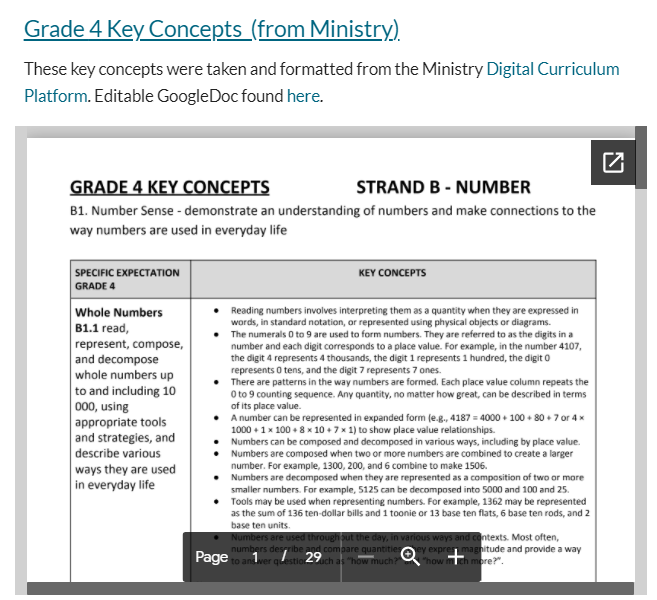 With the help of @tottenmath, the Gr 1-4 #OntEd #MathCurriculum #KeyConcepts summaries from the #DCP are posted in #PDF #GDocs on website: bit.ly/LewisMath2020! #MissionAccomplished #ChristmasGifts #mathchat