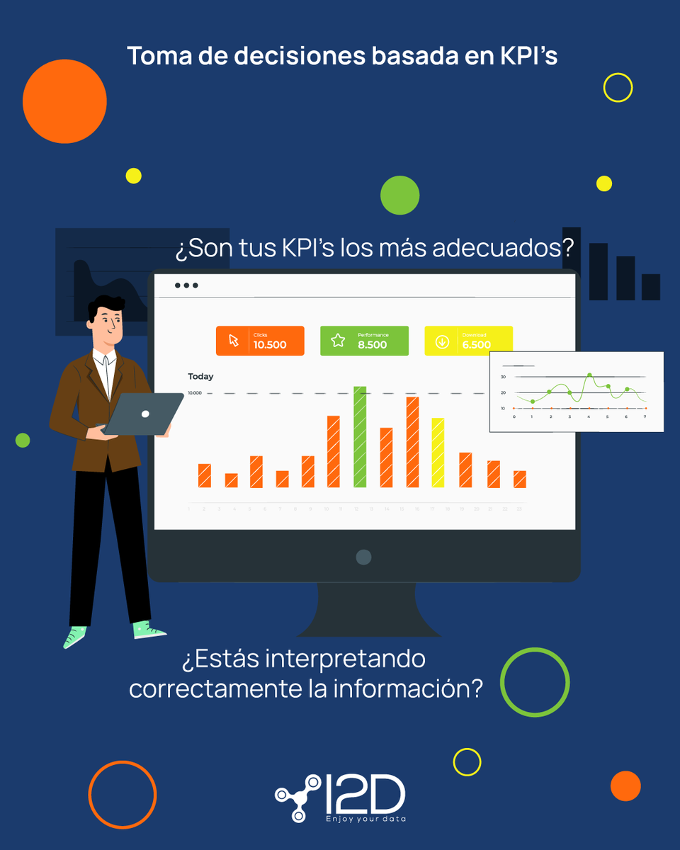 i2d_mx's tweet photo. Construir un tablero que incluya una jerarquía de indicadores clave del rendimiento (KPI's) es una práctica común.
Interpretarlos adecuadamente permitirá guiar al negocio hacía los objetivos correctos.
¿Ya cuentas con este tablero?
#KPIs #tableroejecutivo #datadriven https://t.co/7qsSE5AggI