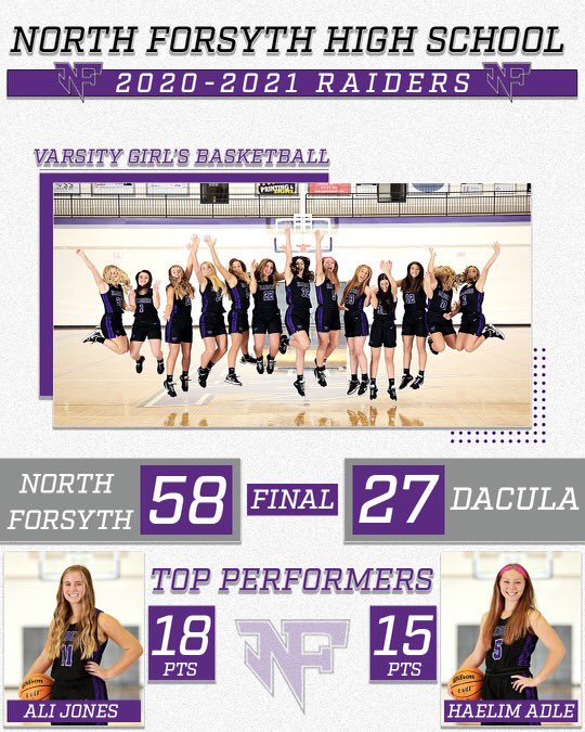 NoFoBball's tweet photo. Great defense and hot shooting propel the Lady Raiders to a big win tonight! 

@BobCarnaroli @NFTheNation @ForsythSports @KyleSandy355 @PGH_Georgia https://t.co/aDEg4PyXqA