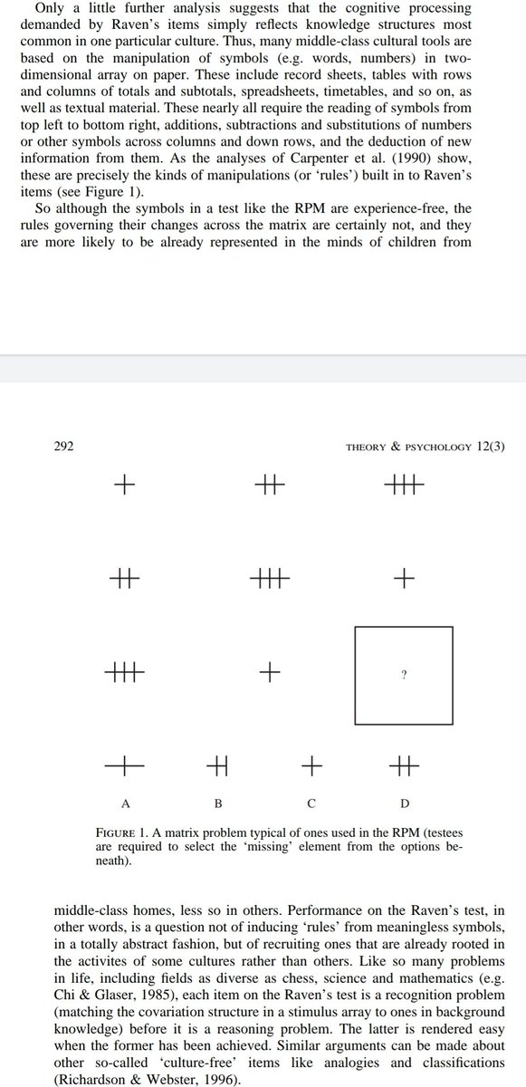 12/n He finally brings up the Raven and how he and other researchers have atttenpted to "identify the cognitive processes underlying differences across people in fluid reasoning." He fails to realize that the Raven is the most enculturated test of all (Richardson, 2002: 291-293):