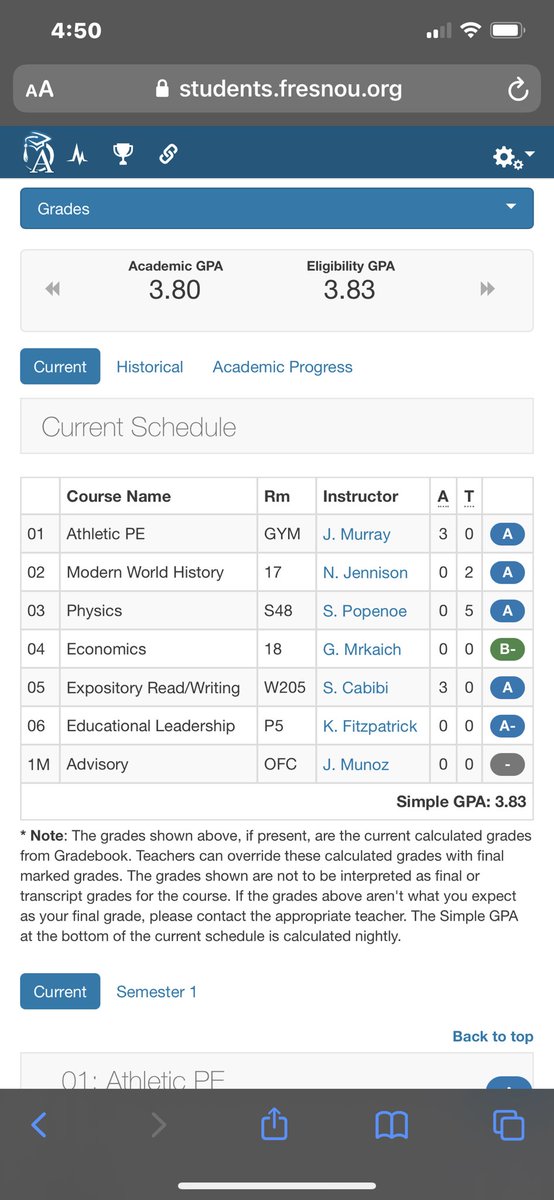 First semester of senior year✅