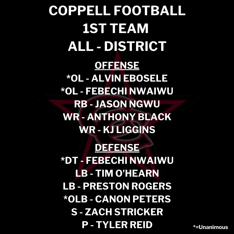 Coppell Football tweet media