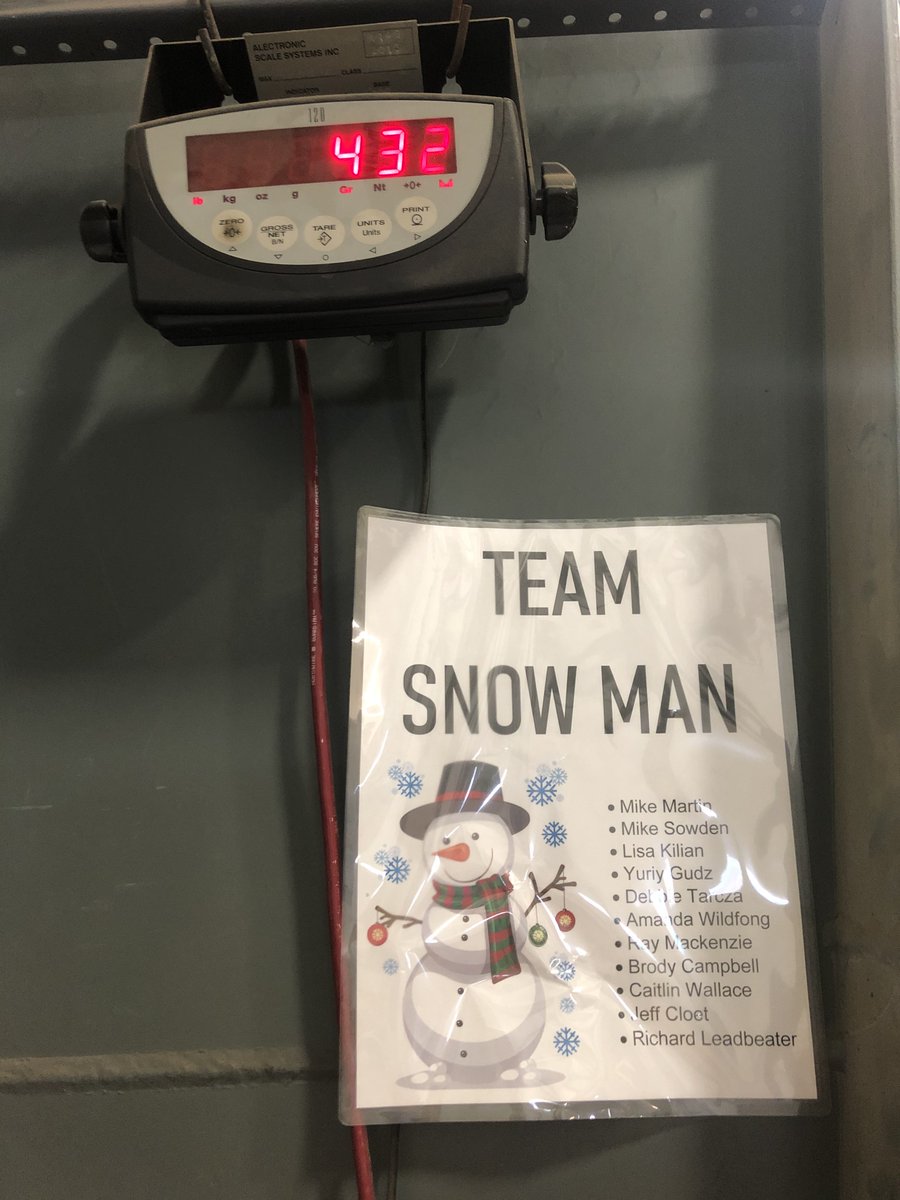 VBIrrigation's tweet photo. After 3 weeks, our Holiday Food Drive Competition is complete. We’re thrilled to have collected a grand total of 1,240lbs of non-perishable food items, of which President Marc Vanden Bussche will be matching $1 for every pound! https://t.co/9ZEQDLzfy8