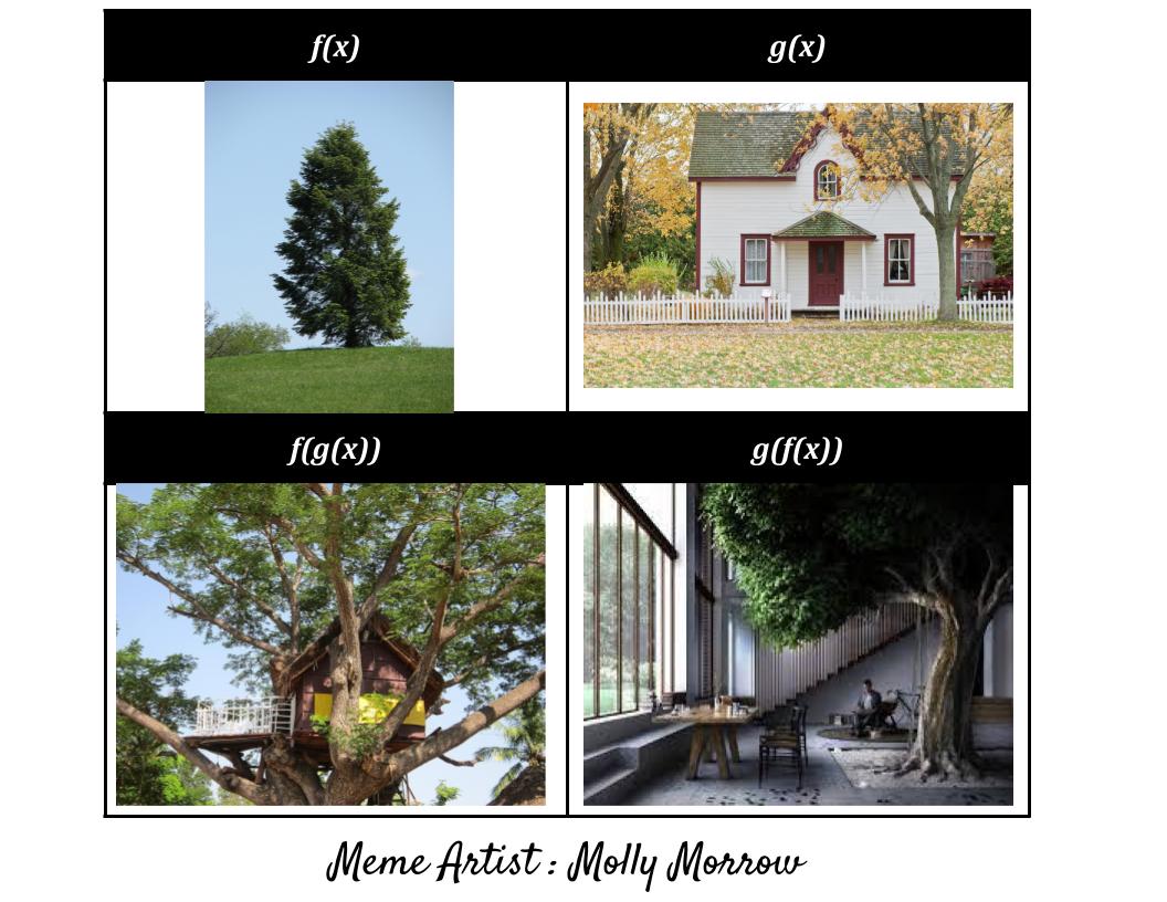 MrsStevensMath's tweet image. One of my favorite projects of the year...Function Composition Memes!