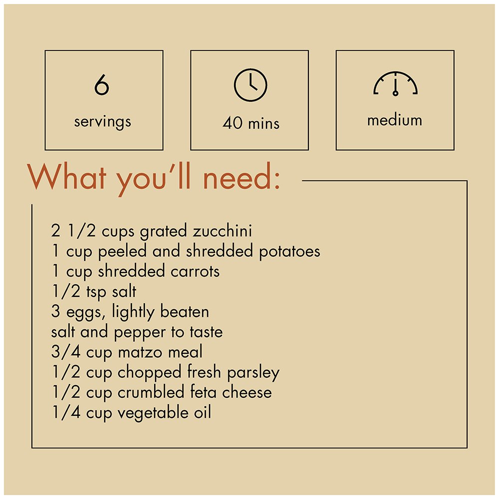 GVSUFarmMarket's tweet photo. Searching for something fun to do this weekend? Look no further 😎 Spice up your weekend with this vegetable and feta latke recipe! 🥕🧀 #newrecipe #latkes https://t.co/LE5Kasi5VF