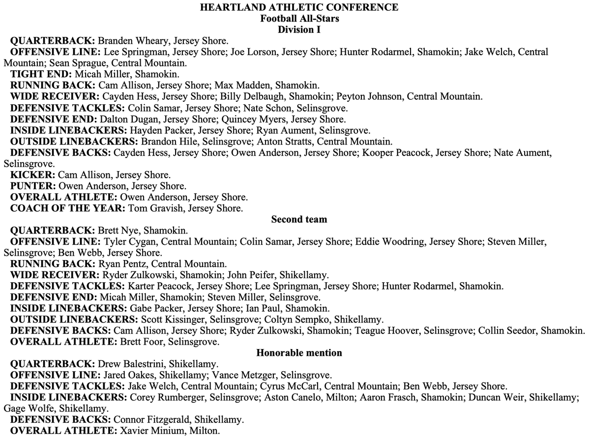 Mitch_Rupert's tweet image. The Heartland Athletic Conference coaches recently released football all-stars in all three divisions