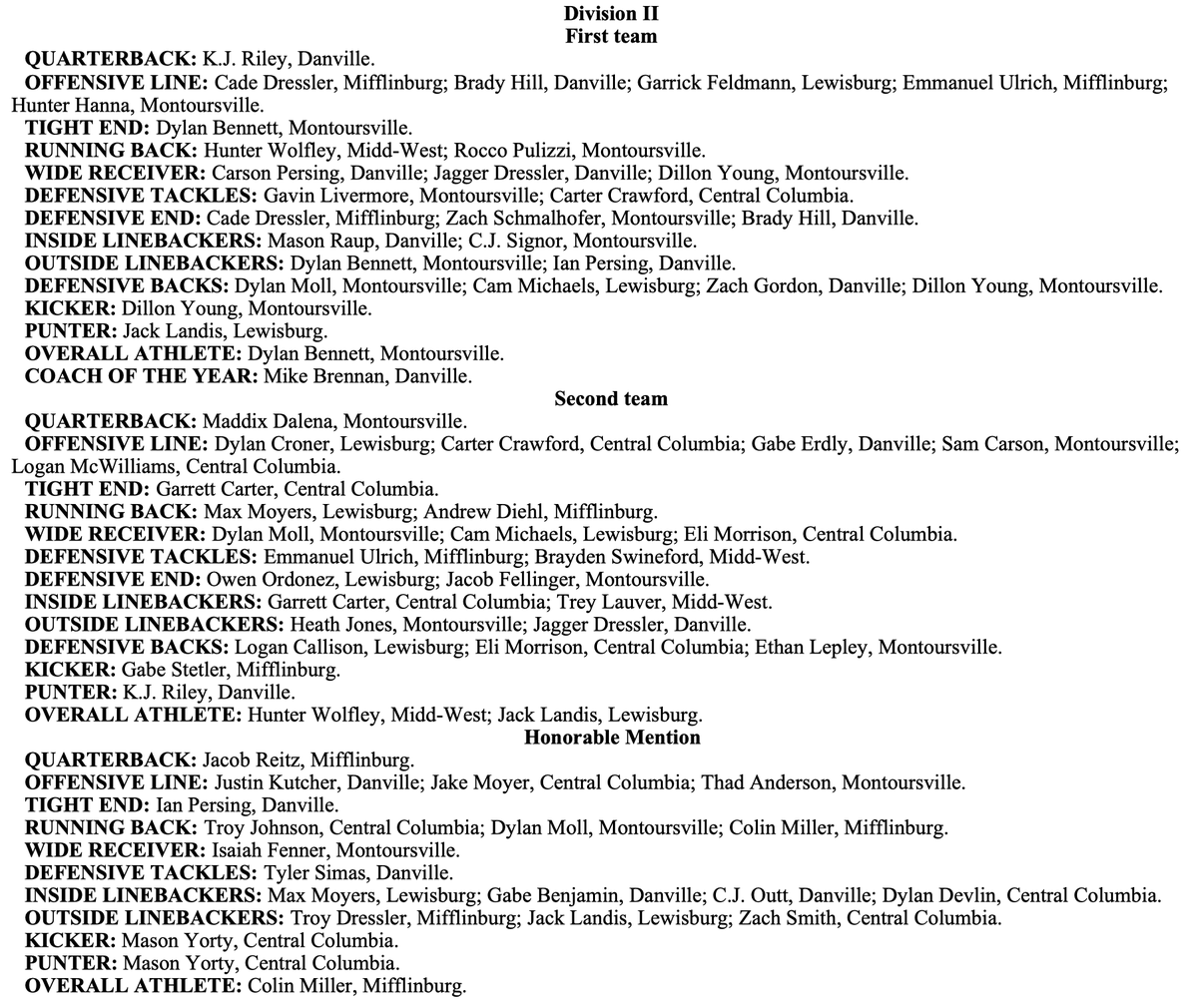 Mitch_Rupert's tweet image. The Heartland Athletic Conference coaches recently released football all-stars in all three divisions