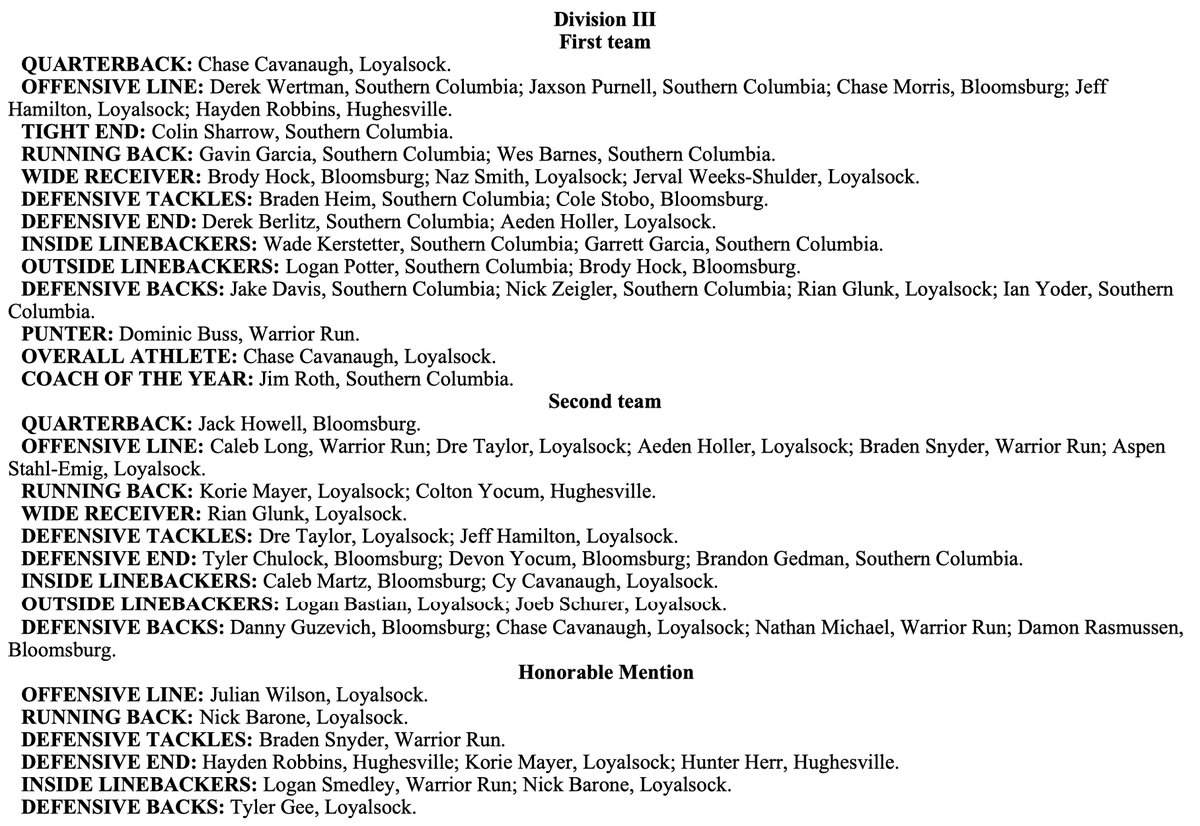 Mitch_Rupert's tweet image. The Heartland Athletic Conference coaches recently released football all-stars in all three divisions