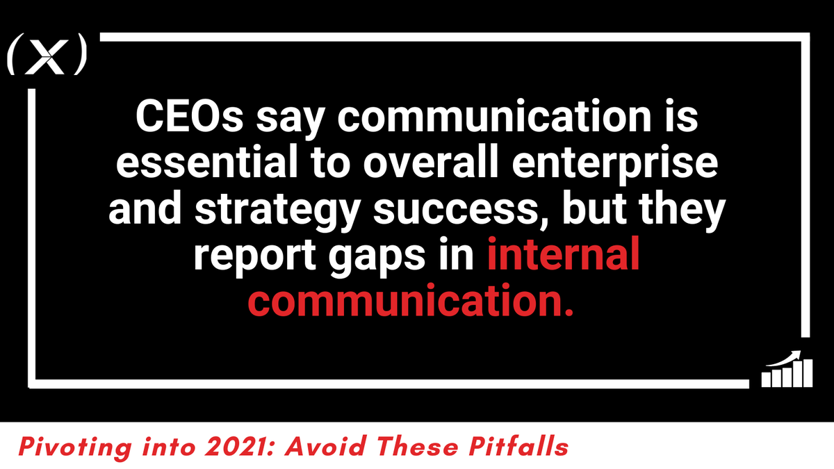 If you missed our webinar and explanation of our C-suite research Insights Report "Pivoting into 2021: Avoid These Pitfalls," you can view the video and download the report for free at pivotwithx.com/pivoting-into-… #Pivot