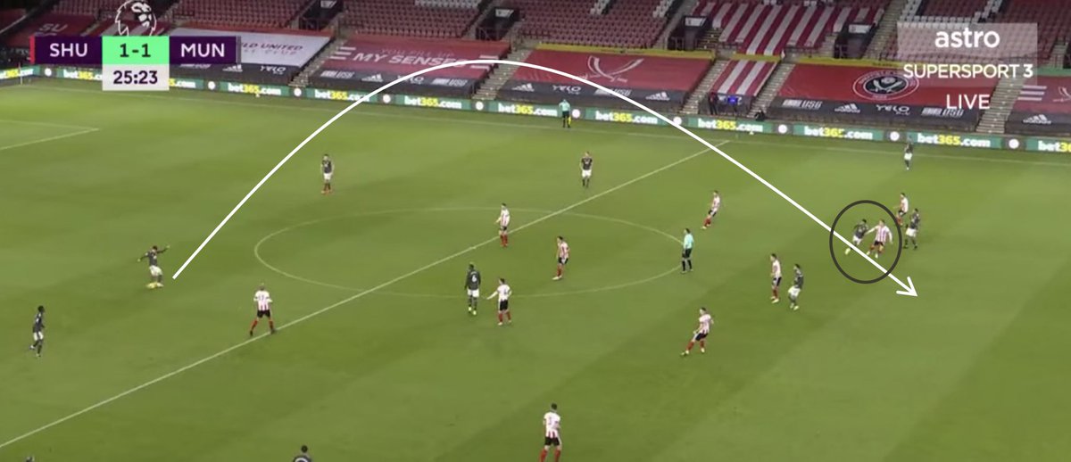 5. Equalizer. Rashford’s bending run here was fantastic. As soon as Lindelof receives — he delays slightly then goes in front of the CB.His touch was excellent: allowed him to control the ball and finish well.