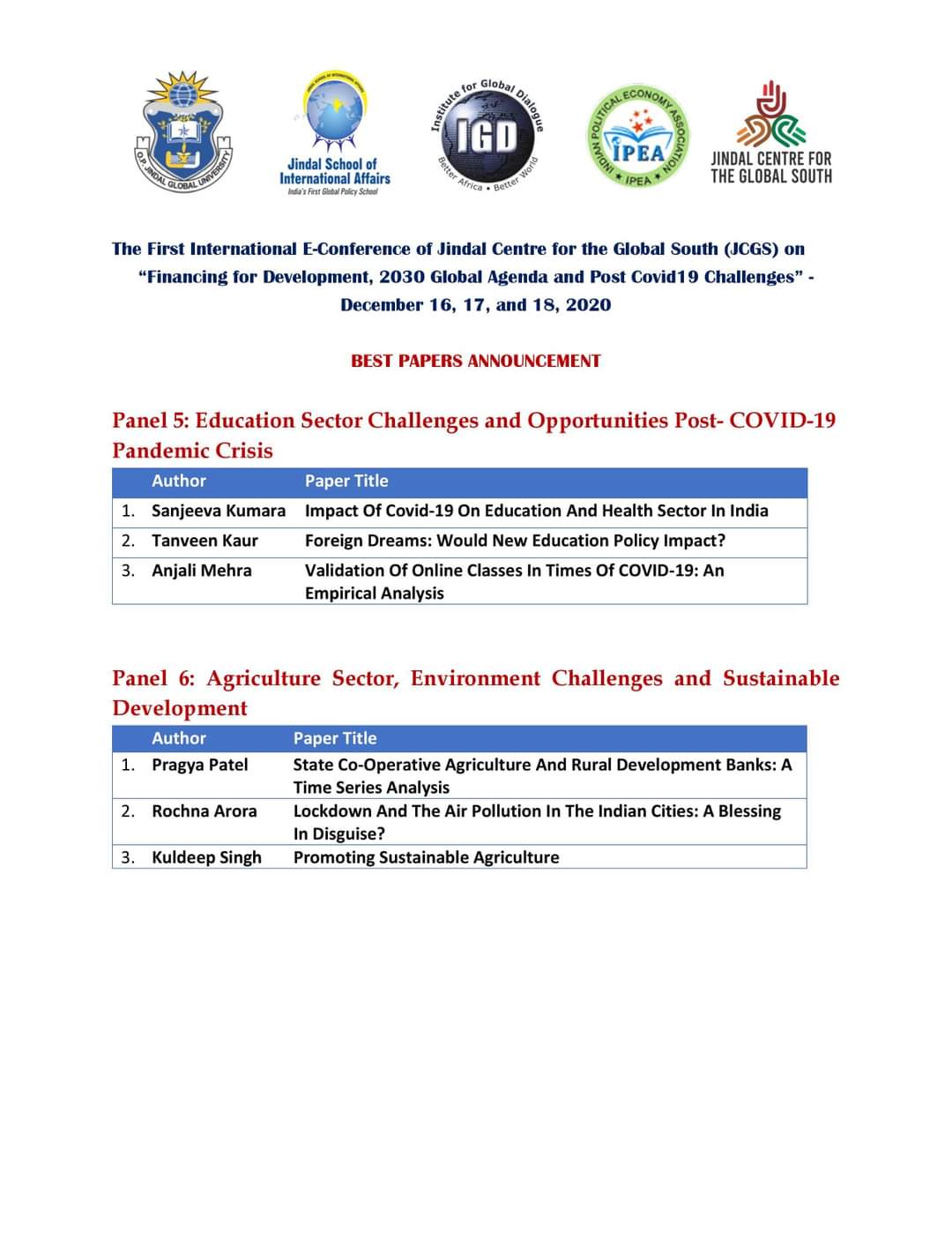 Jindal Centre For The Global South Jcgs Best Papers Jcgs Conference Jcgs Sdgs Contest 16 18 Dec Hebatallahadam Undp Jsiajindal Jindalglobaluni Connectsdgs Sdg30 Unsdsn Igd Sa Agenda30 Sdgs30 T Co Dowij6ulie