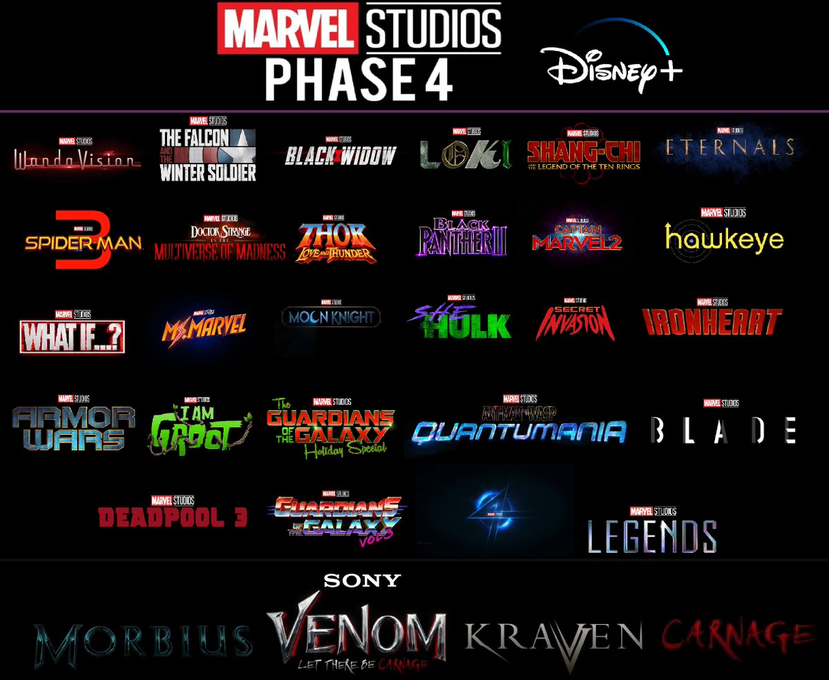 jonatha30545400's tweet photo. List of Marvel Studios movies and series for Phase 4 along with SONY villain movies!
#PHASE4MARVEL https://t.co/v0SwLxPP3t