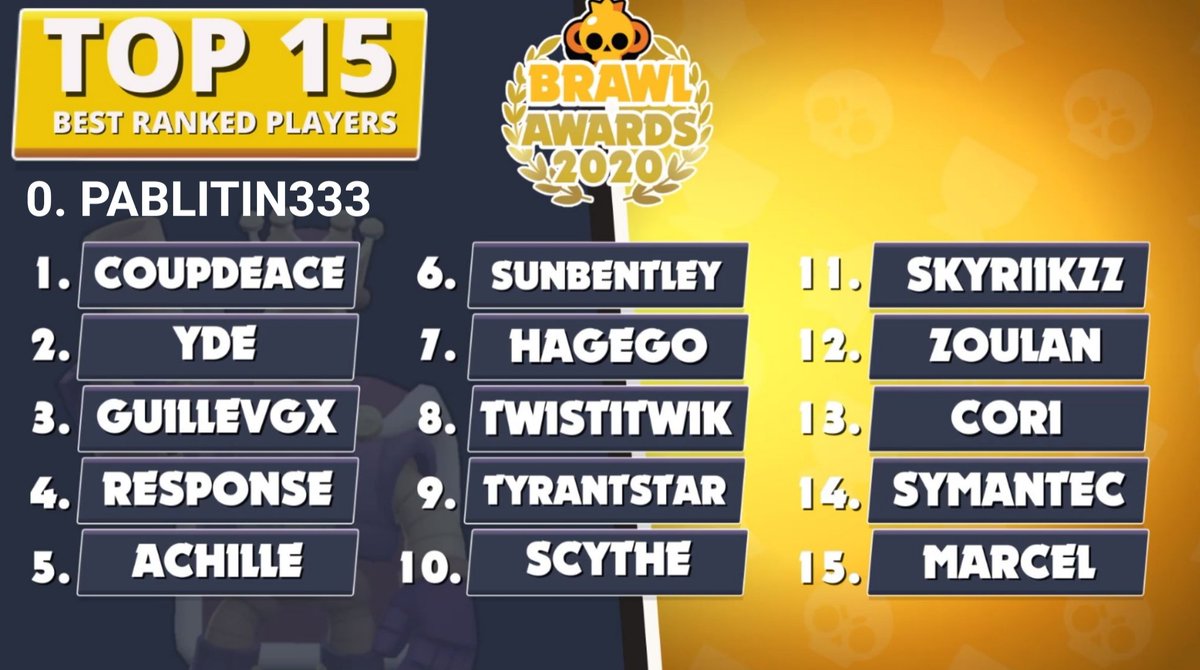 Pablitin333 tweet media