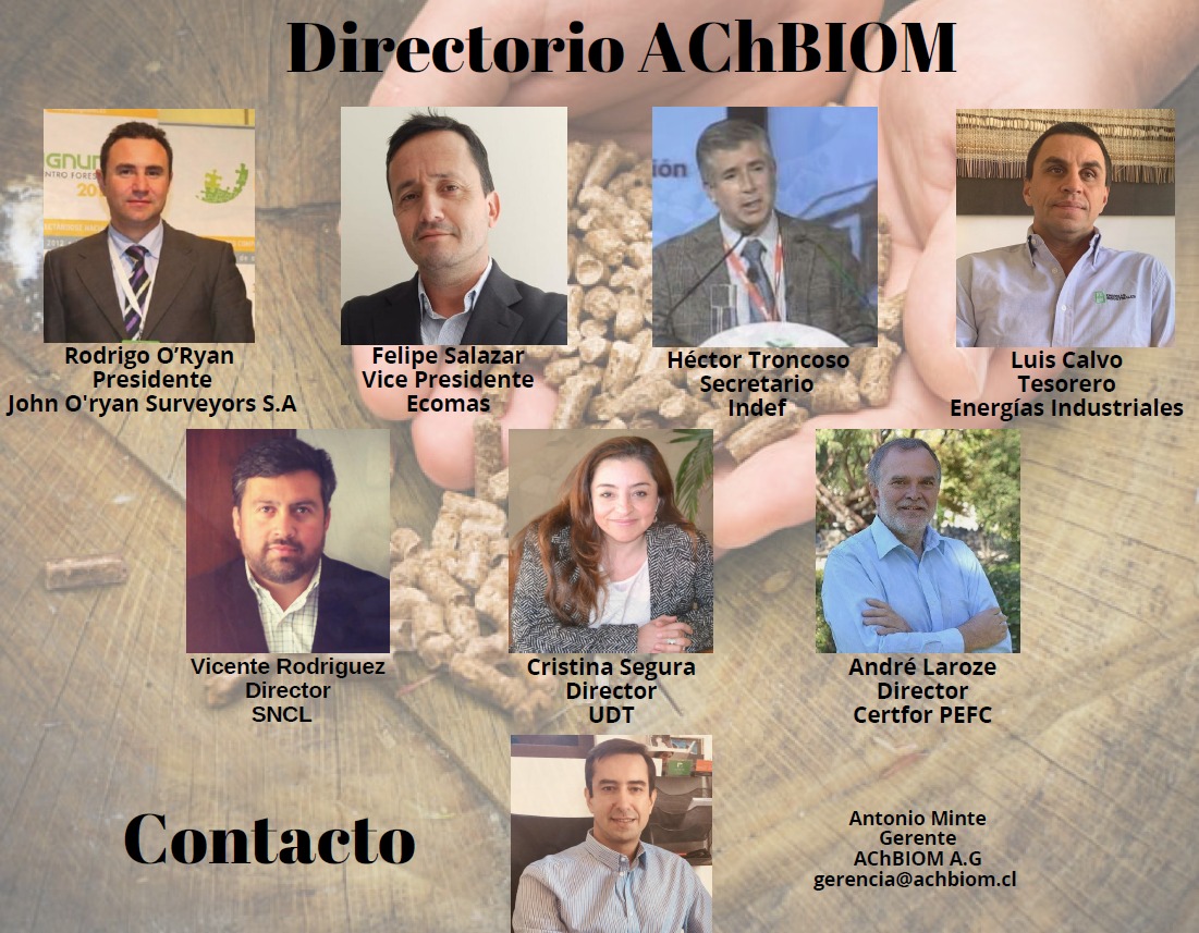 AChBiom AG tweet media