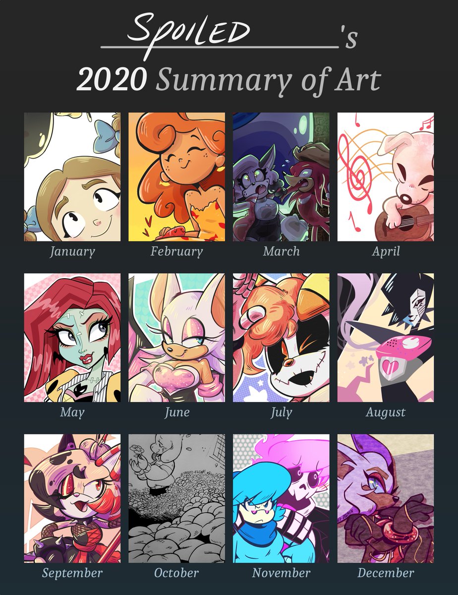 My art summary for 2020 lol 
I'm not really sure how I feel about it haha 