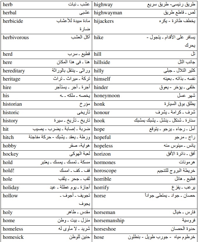LearnEnglish224 tweet picture