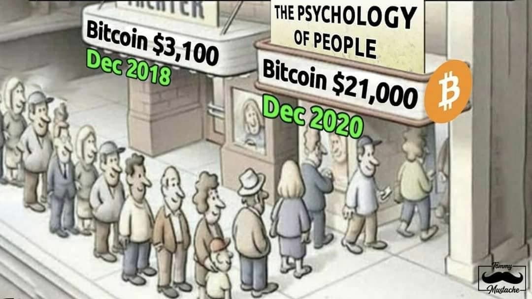 MuddiedMuta's tweet photo. #Bitcoin 

Always like this 🤯😳🔥 https://t.co/xTi7gPeErU