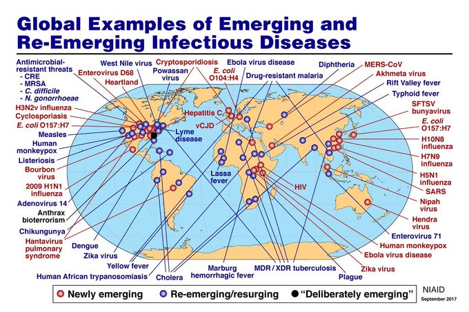 9/ Meat Agribusiness is a furnace that produces dangerous microbes. Coronavirus is one spark that blazed out of control. More will come. Poultry farms in India w antibiotic resistant bacteria; pig farms in US ('09 H1N1); cattle ranches in Amazon. Thread  https://twitter.com/70sBachchan/status/1250906654272638978