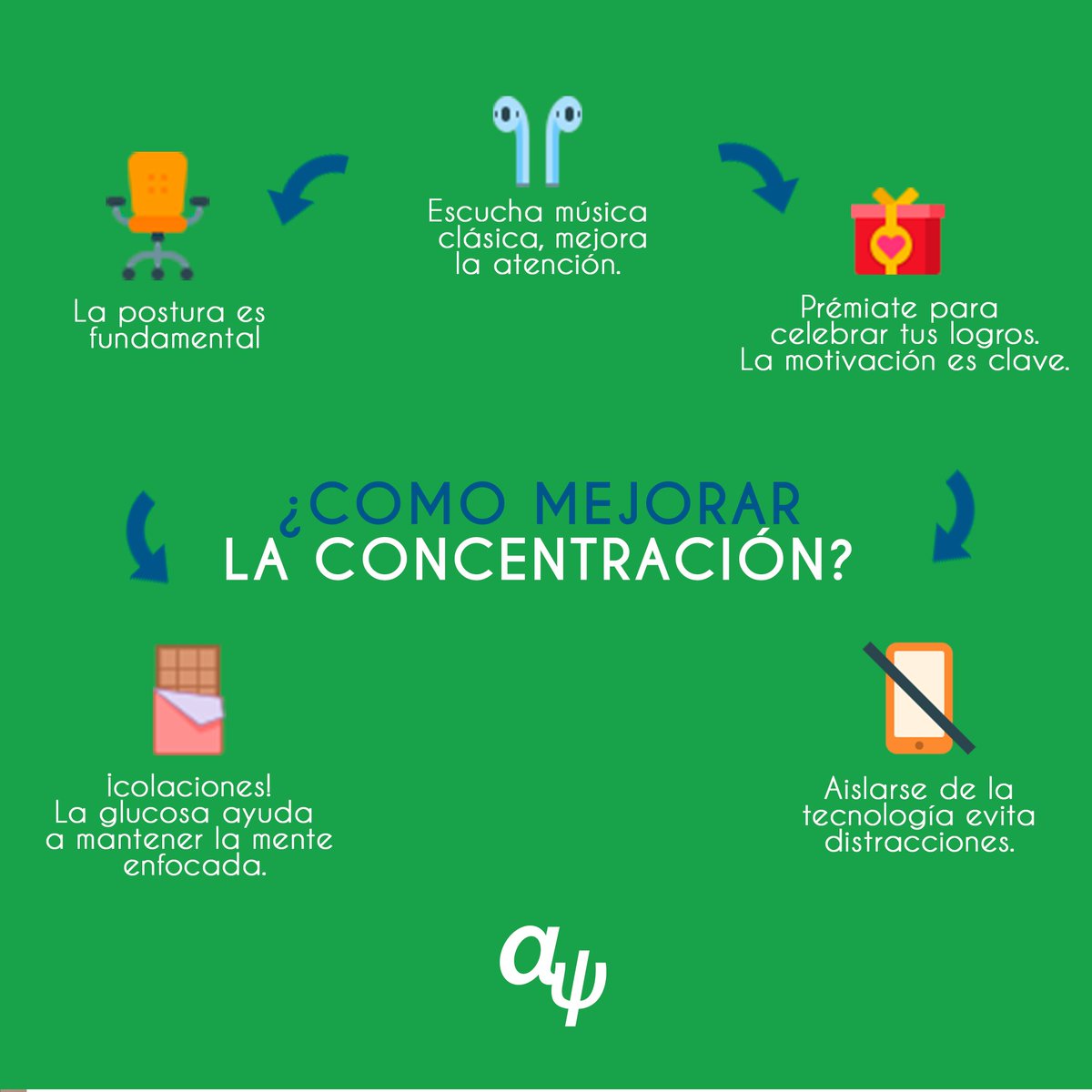 centroalphapsi's tweet photo. Conocé algunos tips para estar concentrado, dar los últimos exámenes y ¡disfrutar de las vacaciones!

Y si precisás una ayuda para estudiar, en Alpha contamos con excelentes profes para repasar :)

#tips #exámenes #concentración https://t.co/wIo1fuyuCf