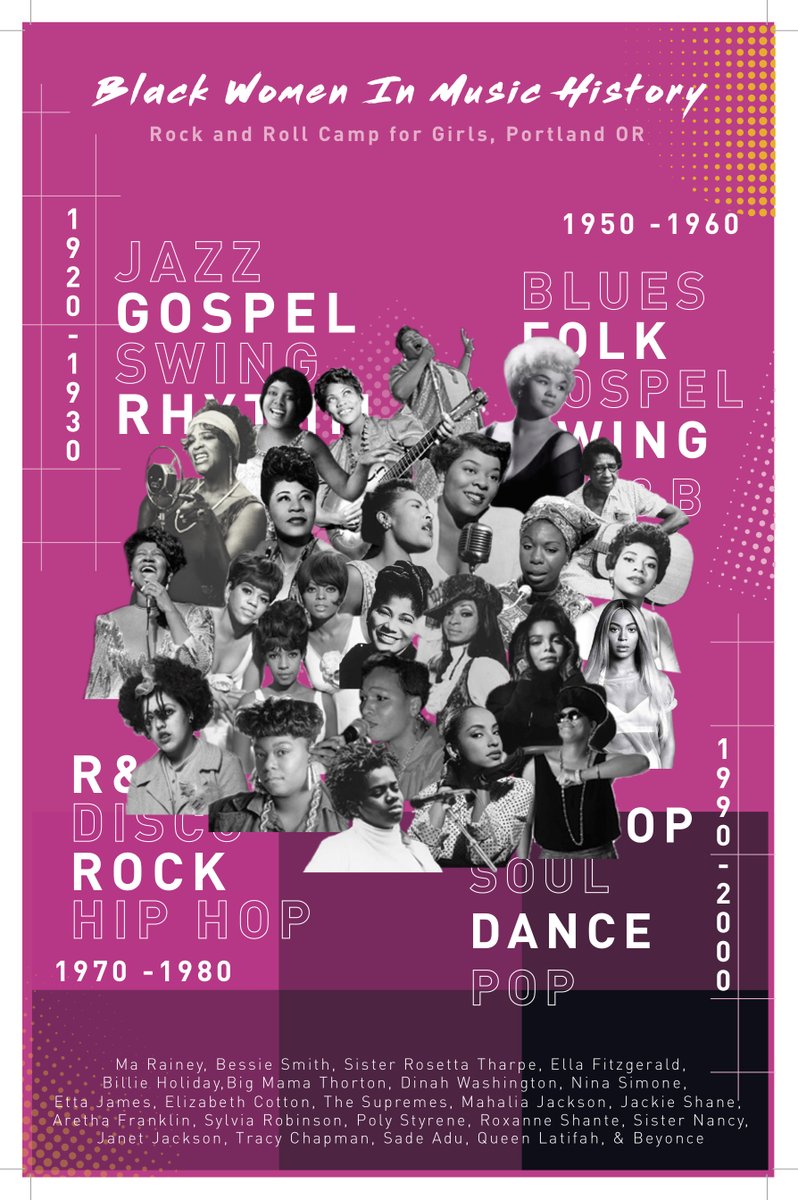 RnRC4G's tweet photo. Now through Sunday 12/20 at 11:59pm, your $15+ @GiveGuide donation will not only score you this “Black Women in Music” poster, 15% will go to towards the Dana Thompson Memorial Fund of Awesome which provides scholarships for kids of color to attend Rock Camp! giveguide .org https://t.co/Sdtbmt3vaB