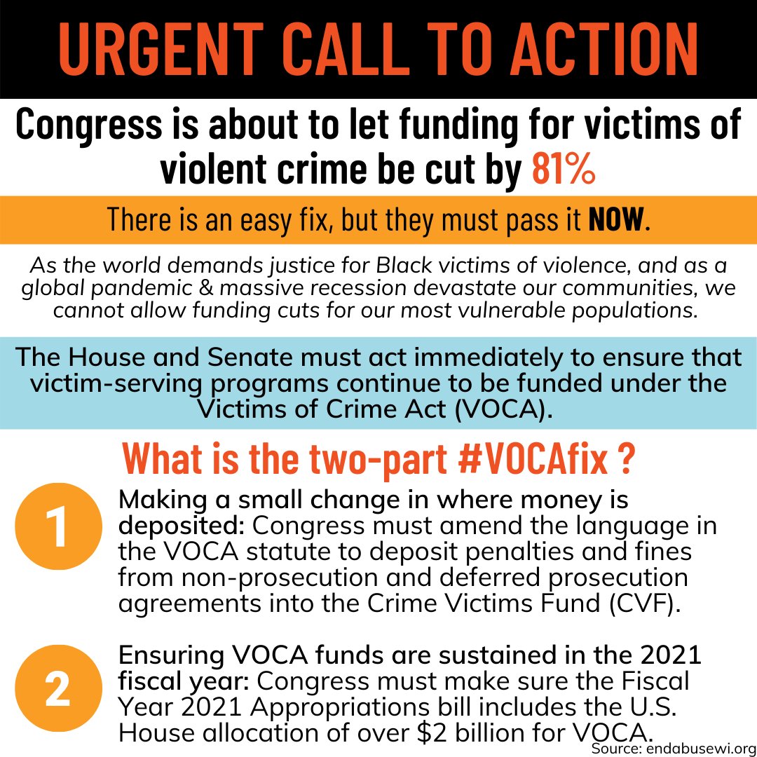 ic3dsm's tweet photo. The House and Senate must act immediately to ensure that victim-serving programs continue to be funded under the Victims of Crime Act (#VOCA) in 2021. Contact Congress today and tell them not to let the Crime Victim Fund go off a cliff! #Crisis4Victims #VocaFix https://t.co/sobLJJANaA