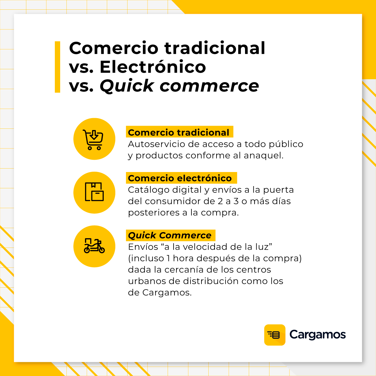 CargamosMx's tweet photo. La evolución del comercio va más allá del #onlineshopping . Conoce al nuevo quick commerce y la importancia de lograr entregas inteligentes. https://t.co/34ur4miLXY