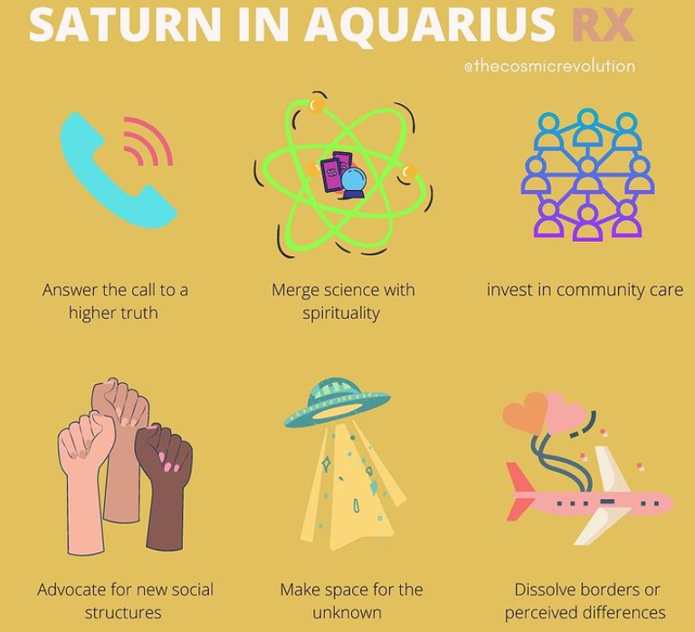 So, to sum it up, there’s a lot going on. We have a new 20 year cycle within a 200 year cycle within an 800 year cycle. Change is in the air and no matter your age, zodiac sign or where you’re at in the world, you’re going to feel it.