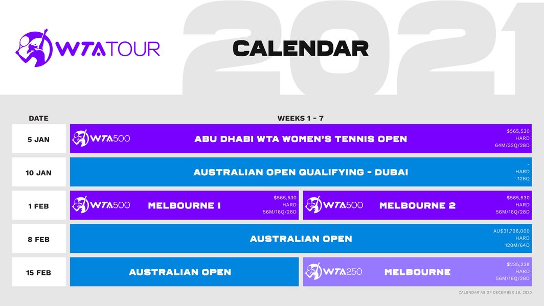 wta tour dates