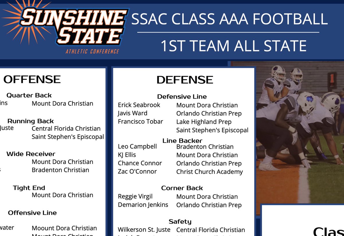 Honored to have have made 1st team all state