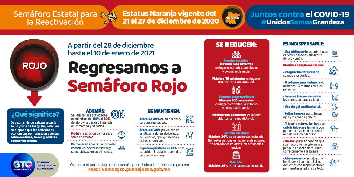 En #GTO regresamos al semáforo rojo a partir del 2⃣8⃣ de diciembre, al 1⃣0⃣ de enero 2021. 🔴 Extrema las medidas de prevención: #UsaCubrebocas, #LavateLasManos y mantén #sanadistancia, de ti depende que avancemos. #UnidosSomosGrandeza Consulta 👉 reactivemosgto.guanajuato.gob.mx