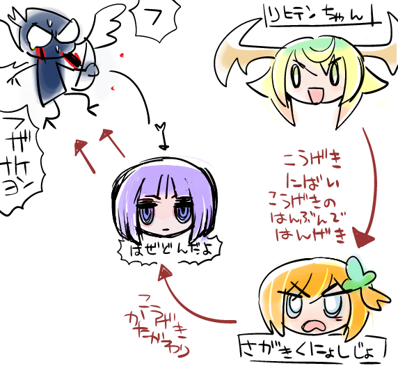 わかりにくいけど最近好きなひどいコンボ 