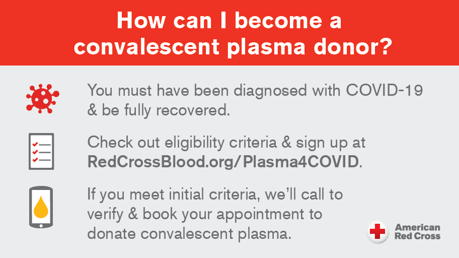RedCrossGAR's tweet photo. As COVID-19 hospitalizations increase, hospital demand for convalescent plasma has also grown. If you've recovered from COVID-19, please sign up to donate your plasma with the Red Cross now to support those seriously ill with the virus. Register at https://t.co/bD8odfIs9j. https://t.co/Vhq7WZKUdT