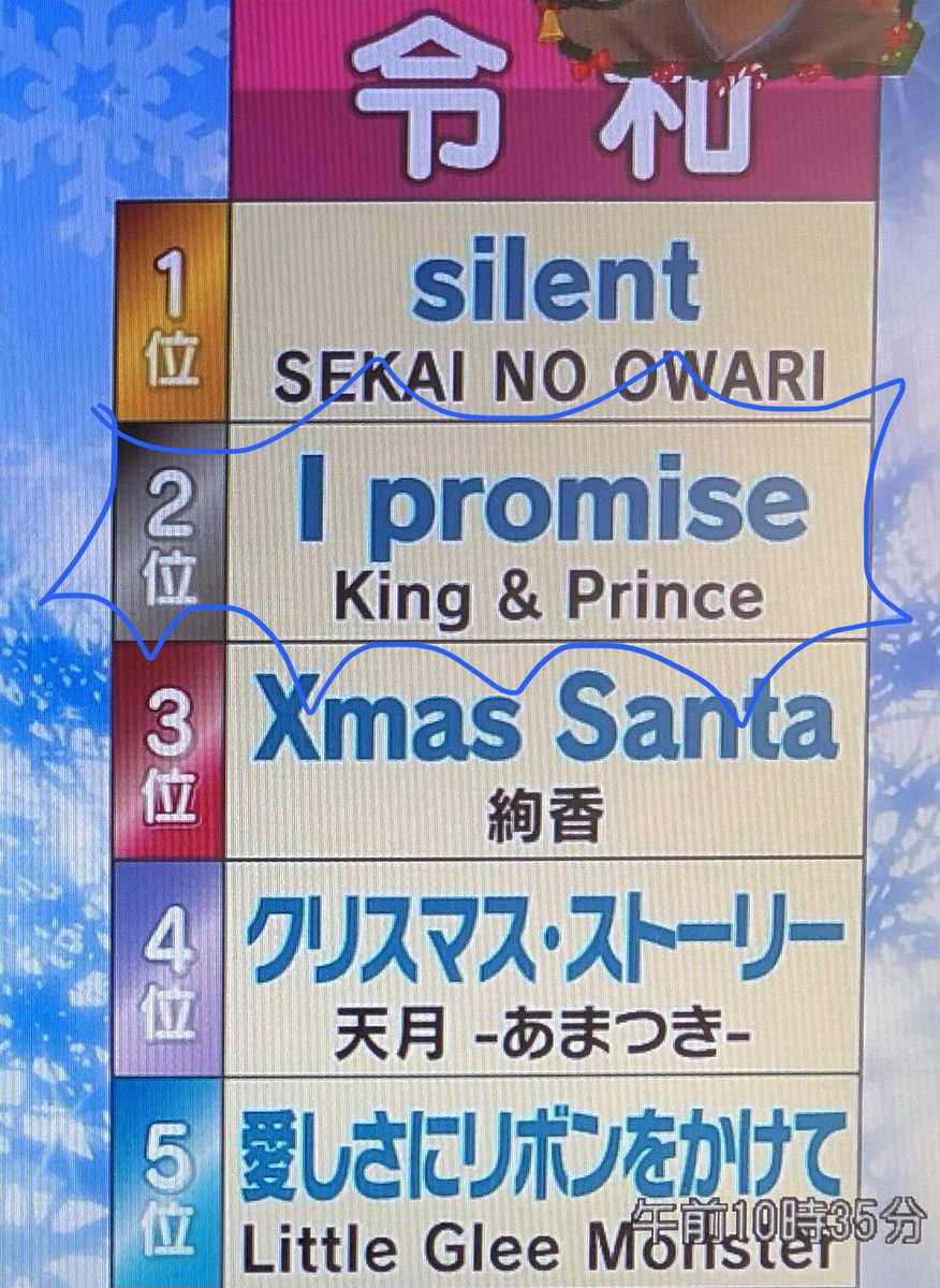 クリスマス ソング キンプリ