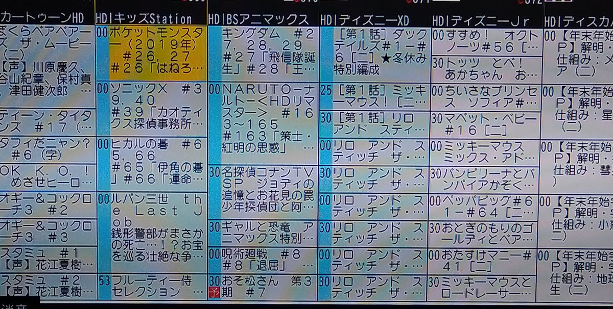 た 変わらなければならない人間 در توییتر と思いきや元日の夜にワンピースフィルムゼット放送するだけ ならスタンピードは逆に抑えるべきか アニマックス ワンピース